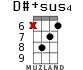 D#+sus4 for ukulele - option 8