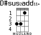 D#sus2add11+ for ukulele - option 1