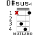 D#sus4 for ukulele - option 7