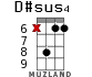 D#sus4 for ukulele - option 9