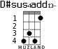 D#sus4add13- for ukulele - option 2