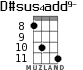 D#sus4add9- for ukulele - option 5