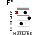 E5- for ukulele - option 11