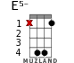 E5- for ukulele - option 9