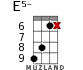 E5- for ukulele - option 10