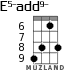 E5-add9- for ukulele - option 2