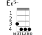 E65- for ukulele - option 2