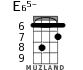 E65- for ukulele - option 3