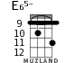 E65- for ukulele - option 4