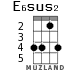 E6sus2 for ukulele - option 2