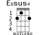 E6sus4 for ukulele - option 2