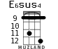 E6sus4 for ukulele - option 5