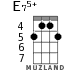 E75+ for ukulele - option 2