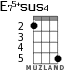 E75+sus4 for ukulele - option 2