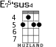 E75+sus4 for ukulele - option 3