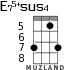 E75+sus4 for ukulele - option 4