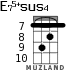 E75+sus4 for ukulele - option 5