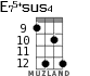 E75+sus4 for ukulele - option 6