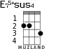 E75+sus4 for ukulele - option 1