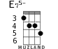 E75- for ukulele - option 2