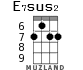 E7sus2 for ukulele - option 3