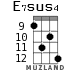 E7sus4 for ukulele - option 5
