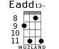 Eadd13- for ukulele - option 6