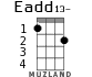 Eadd13- for ukulele - option 1