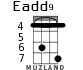 Eadd9 for ukulele - option 2