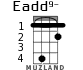 Eadd9- for ukulele