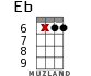 Eb for ukulele - option 12