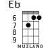 Eb for ukulele - option 5