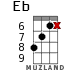 Eb for ukulele - option 10