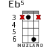 Eb5 for ukulele - option 6