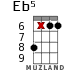 Eb5 for ukulele - option 7
