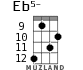 Eb5- for ukulele - option 11