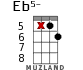 Eb5- for ukulele - option 14