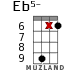 Eb5- for ukulele - option 15