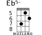 Eb5- for ukulele - option 4