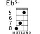 Eb5- for ukulele - option 5