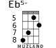 Eb5- for ukulele - option 6