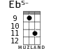 Eb5- for ukulele - option 8