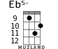 Eb5- for ukulele - option 9