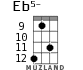 Eb5- for ukulele - option 10