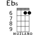 Eb6 for ukulele - option 5