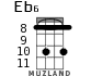 Eb6 for ukulele - option 6