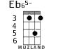 Eb65- for ukulele - option 3