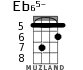 Eb65- for ukulele - option 5