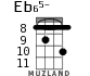 Eb65- for ukulele - option 6