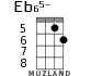 Eb65- for ukulele
